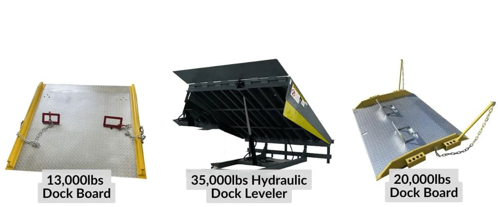 Dock leveler